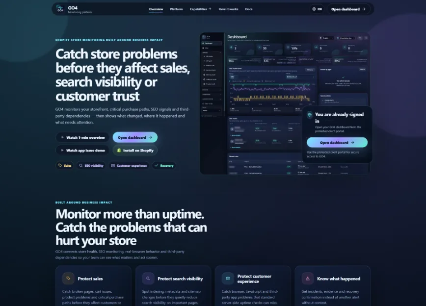 GO4 Monitoring Platform